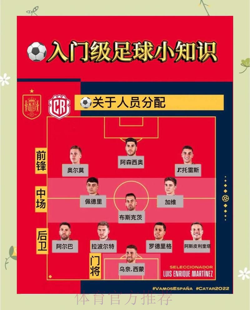 世界杯热潮中的理性与安全博彩指南 世界杯热潮中的理性与安全博彩指南